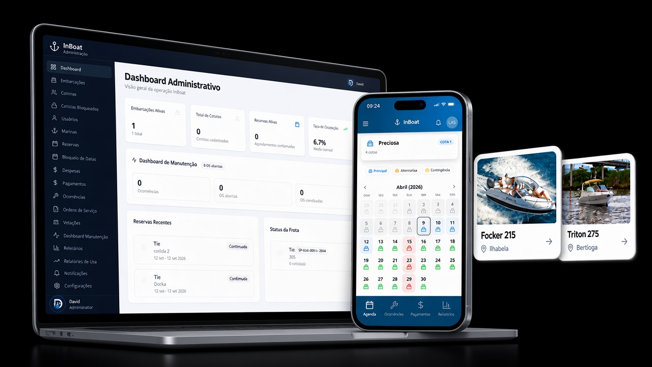 Ecossistema InBoat — painel web, app do cotista e vitrine pública